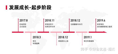 杭州嘉潔網(wǎng)絡(luò)科技 以技術(shù)驅(qū)動(dòng)數(shù)字未來(lái)的創(chuàng)新力量