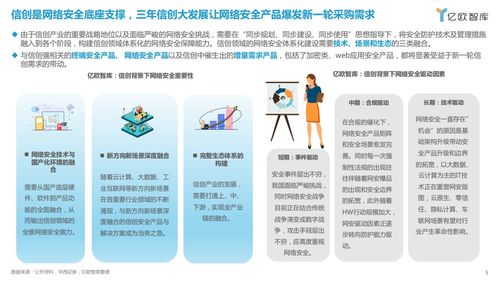 信創(chuàng)大發(fā)展的底座 鍛造網(wǎng)絡(luò)安全與技術(shù)服務(wù)的新基石